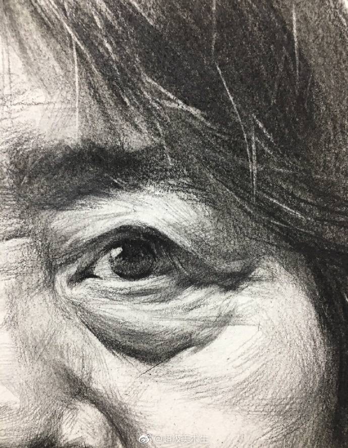 头像素描中眼睛的结构特征及刻画方法